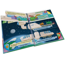 Charger l'image dans la galerie, L'Odyssée du Phobos