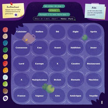 Charger l'image dans la galerie, Ricochet 1 & 2 & 3